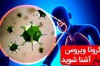 ویروس کرونا ؛ از علائم بیماری تا راه های انتقال