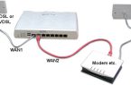 مزیت اینترنت VDSL به اینترنت ADSL چیست؟