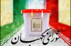 شورای نگهبان صحت انتخابات را در ۵ حوزه انتخابیه مازندران تائید کرد