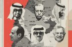 موازنه قدرت در خاورمیانه چگونه خواهد شد؟
