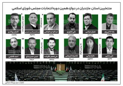 انتخاب هفت نماینده مجلس جدید توسط مردم مازندران چه پیامی دارد؟